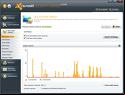 Avast Internet Security