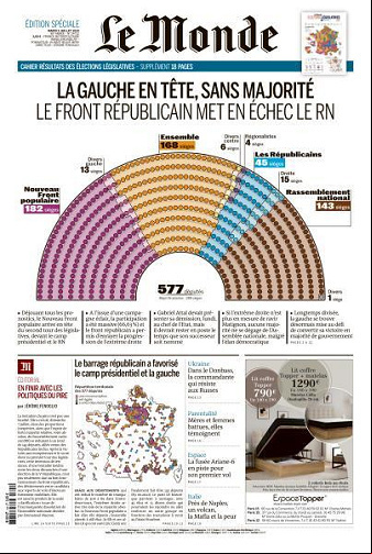 Le Monde du 09 Juillet FRENCH PDF 2024