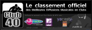 Les 40 Tubes Les Plus Joues En Club - Juillet 2013
